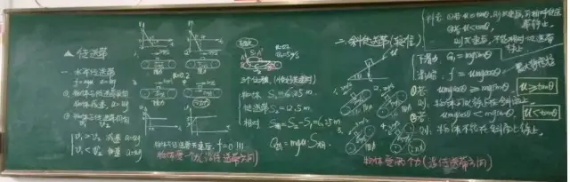 【物理板書】欣賞中學物理教師優秀板書