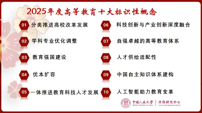 2025年中國高等教育職業教育標識性概念在京釋出