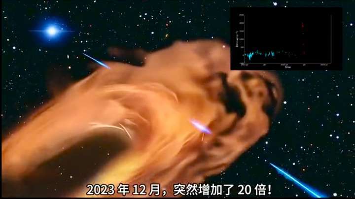 重大發現！中國天眼揭開“快速射電暴起源”之謎