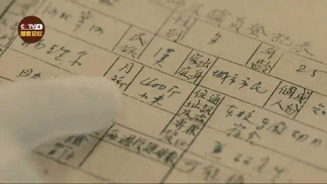 首次公開！這是70多年前于敏的工資條