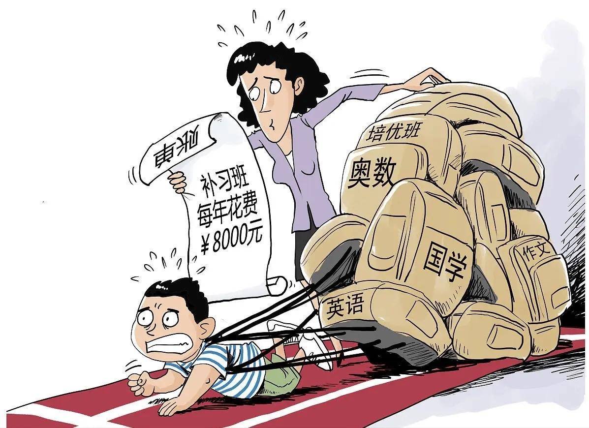 原創教育投資與學生表現