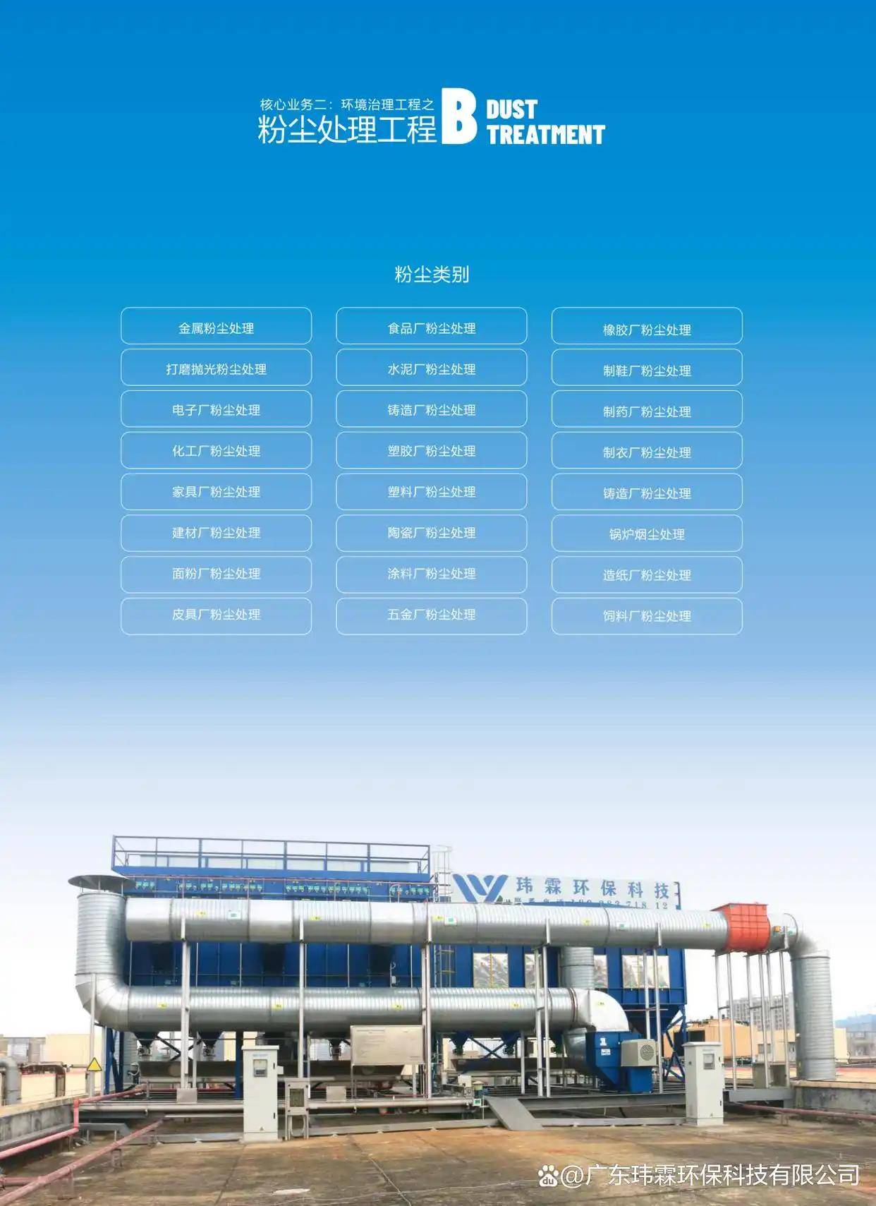 油漆廠廢氣怎麼處理方法｜油漆廠廢氣處理案例