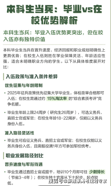 考上大學去當兵還是上完大學去當兵？