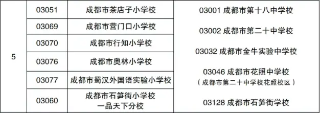 金牛區公辦小學“三駕馬車”之一，四川首批重點小學！成都市茶店子小學介紹