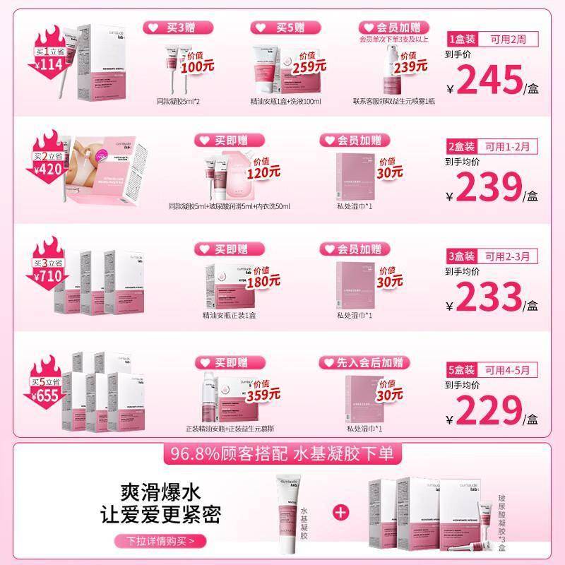 原創珂蔓朵玻尿酸私密護理凝膠：女性水潤呵護的秘密武器