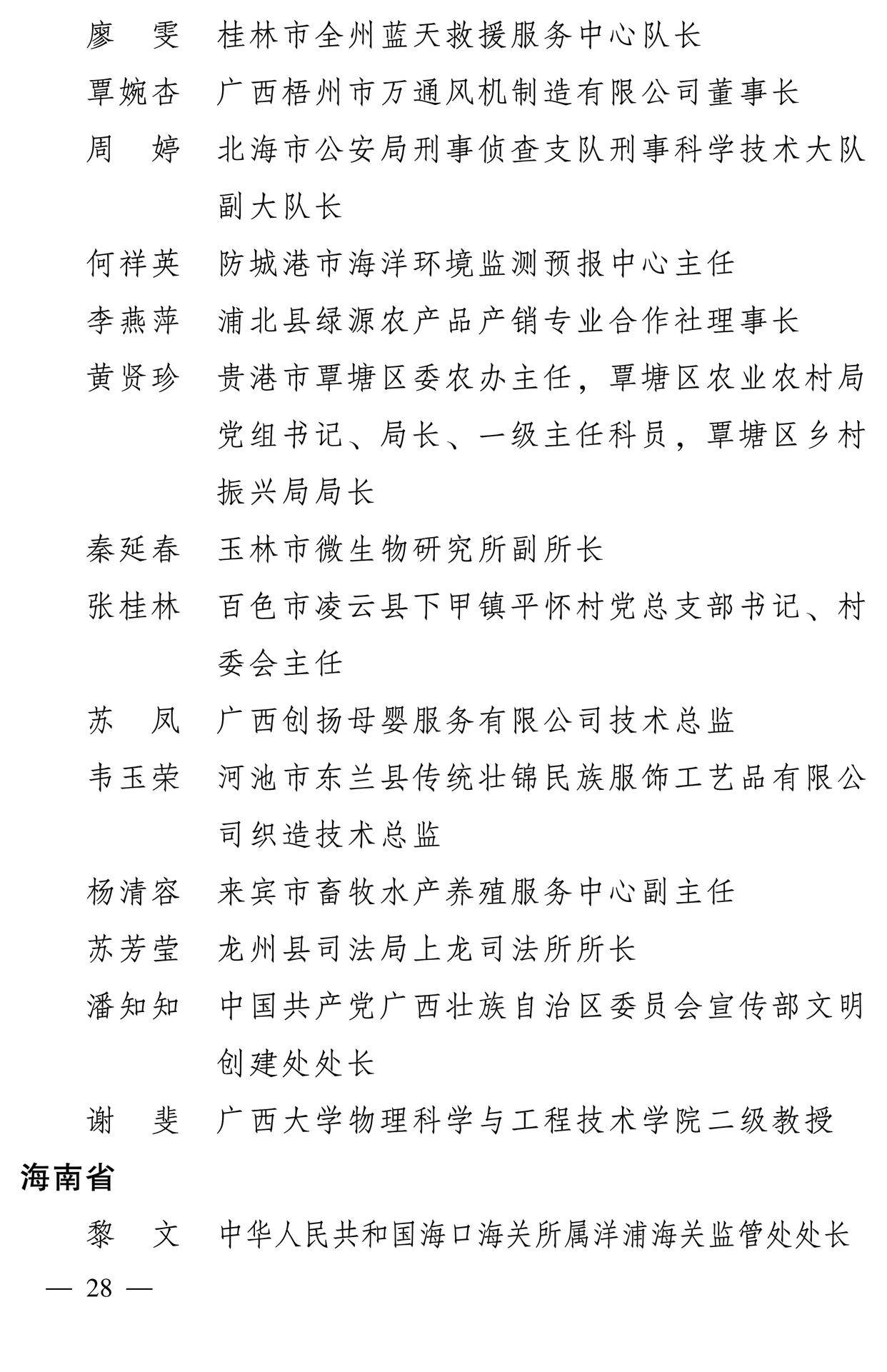 598名女性獲全國三八紅旗手稱號，全名單如下