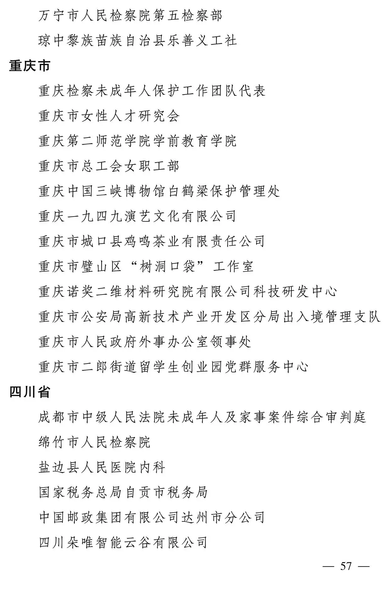 598名女性獲全國三八紅旗手稱號，全名單如下