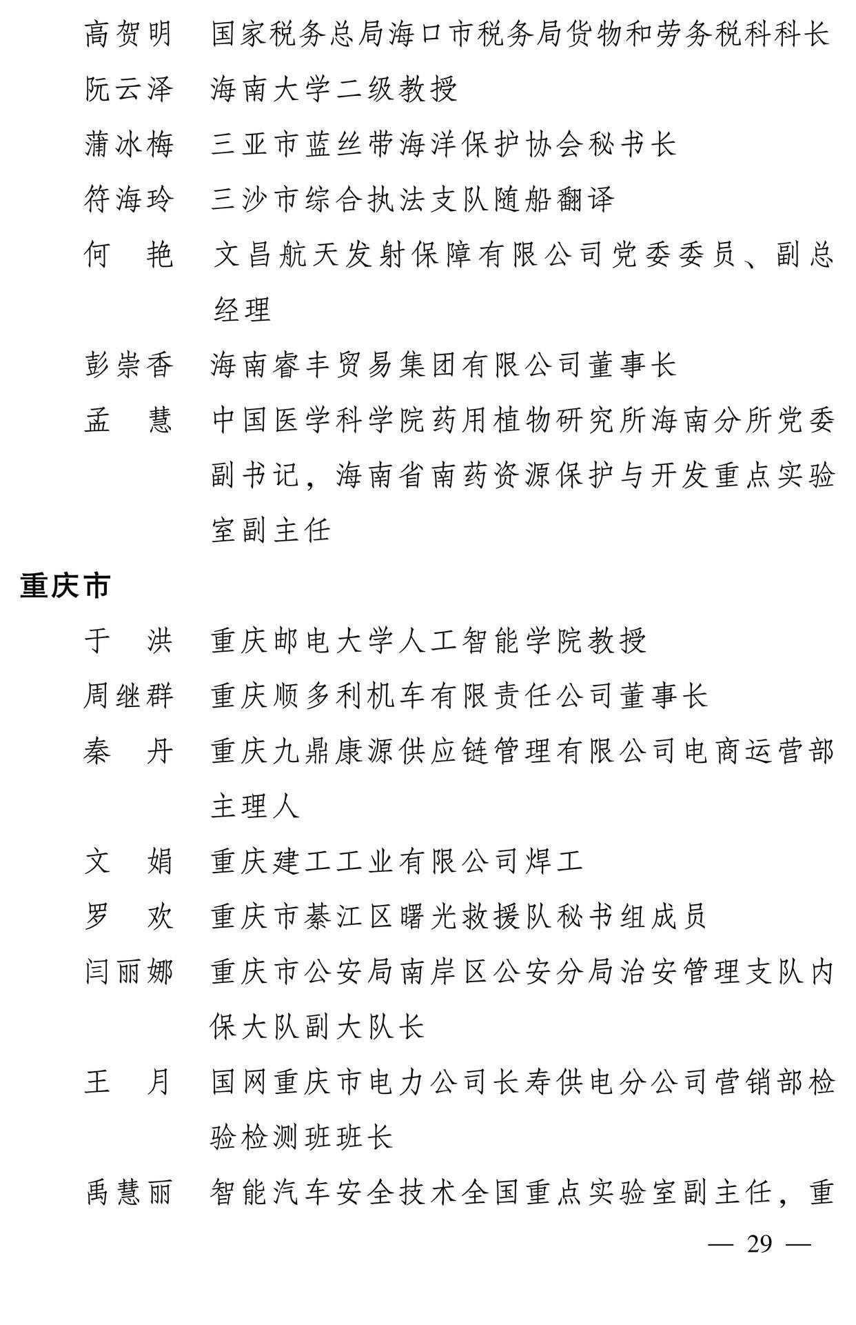 598名女性獲全國三八紅旗手稱號，全名單如下