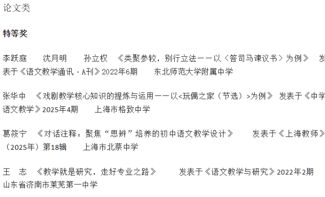 原創濟南市萊蕪第一中學：優秀！又獲特等獎！