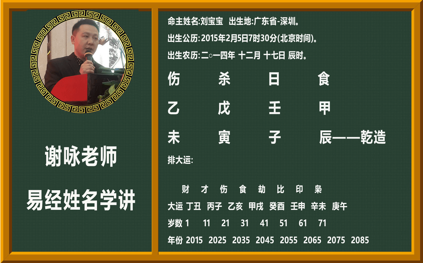 謝詠起名案例詳解，根據生辰八字起名改名字的詳細方法步驟