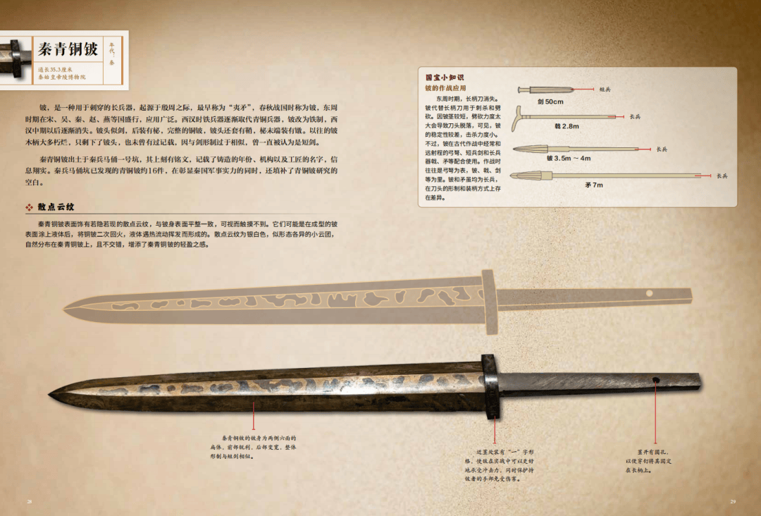 琺琅器、漆器、文房、壁畫、繪畫、書法、衣冠、珠寶、兵器、建築，《國粹全書》