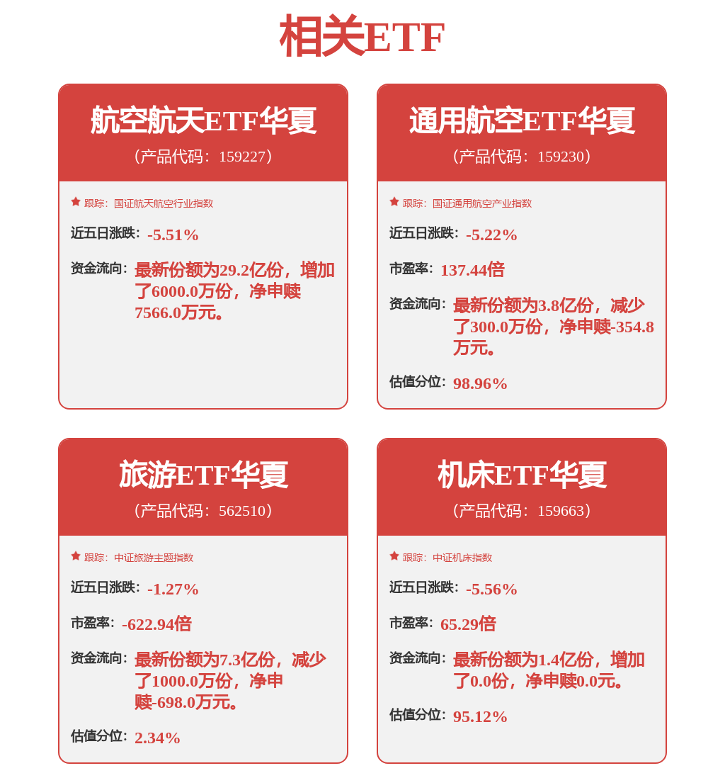 每週股票覆盤：航天電子（600879）股東戶數增59.29%