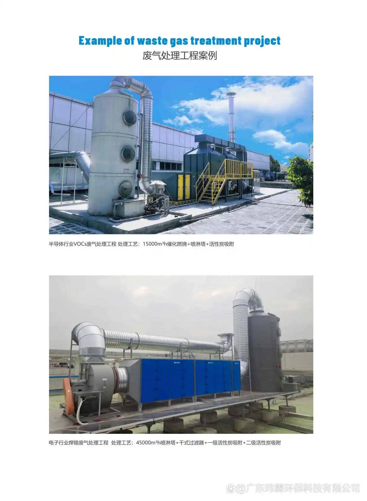 油漆房廢氣怎麼處理方法｜油漆房廢氣處理案例